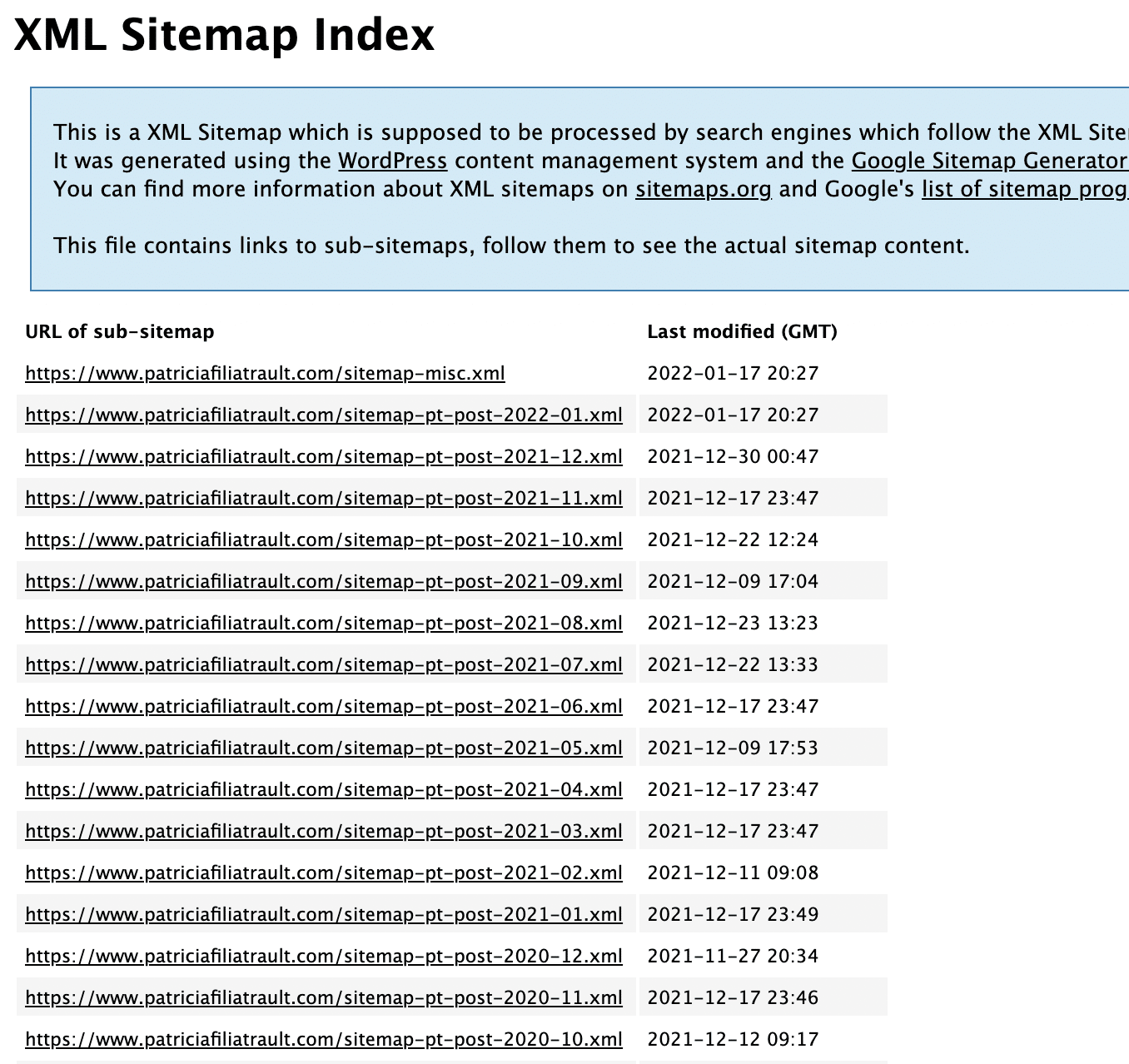 sitemap PF