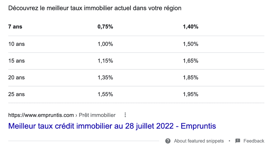 Capture d'écran_Position 0 sous forme de tableau sur Google