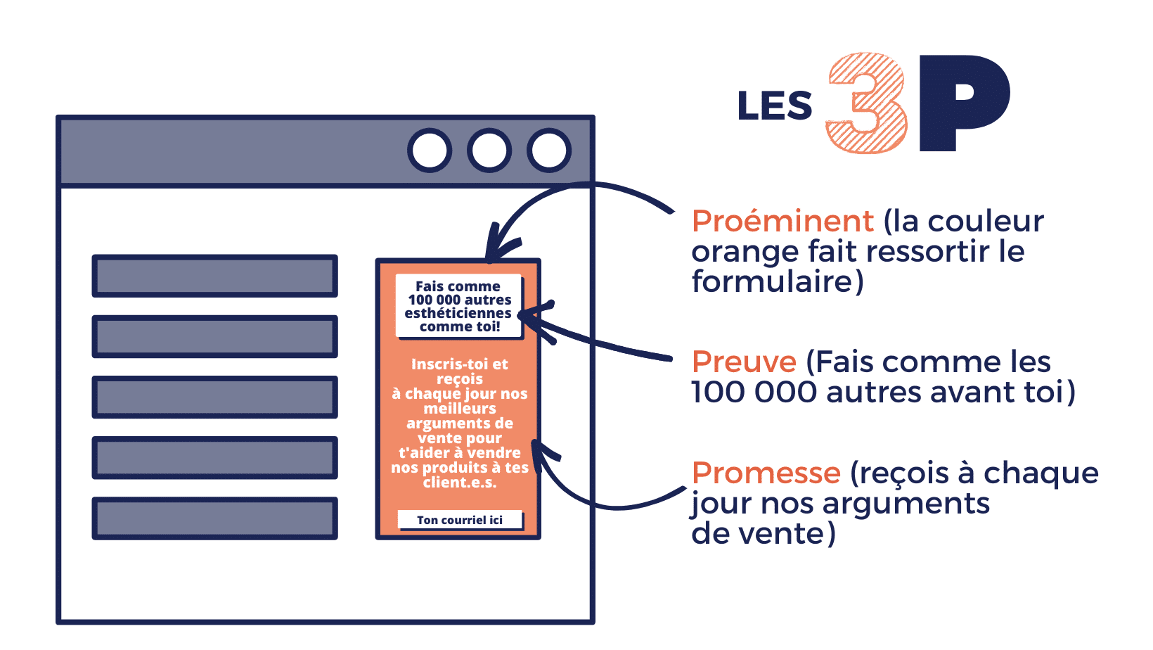 calendrier de l'avent 2022