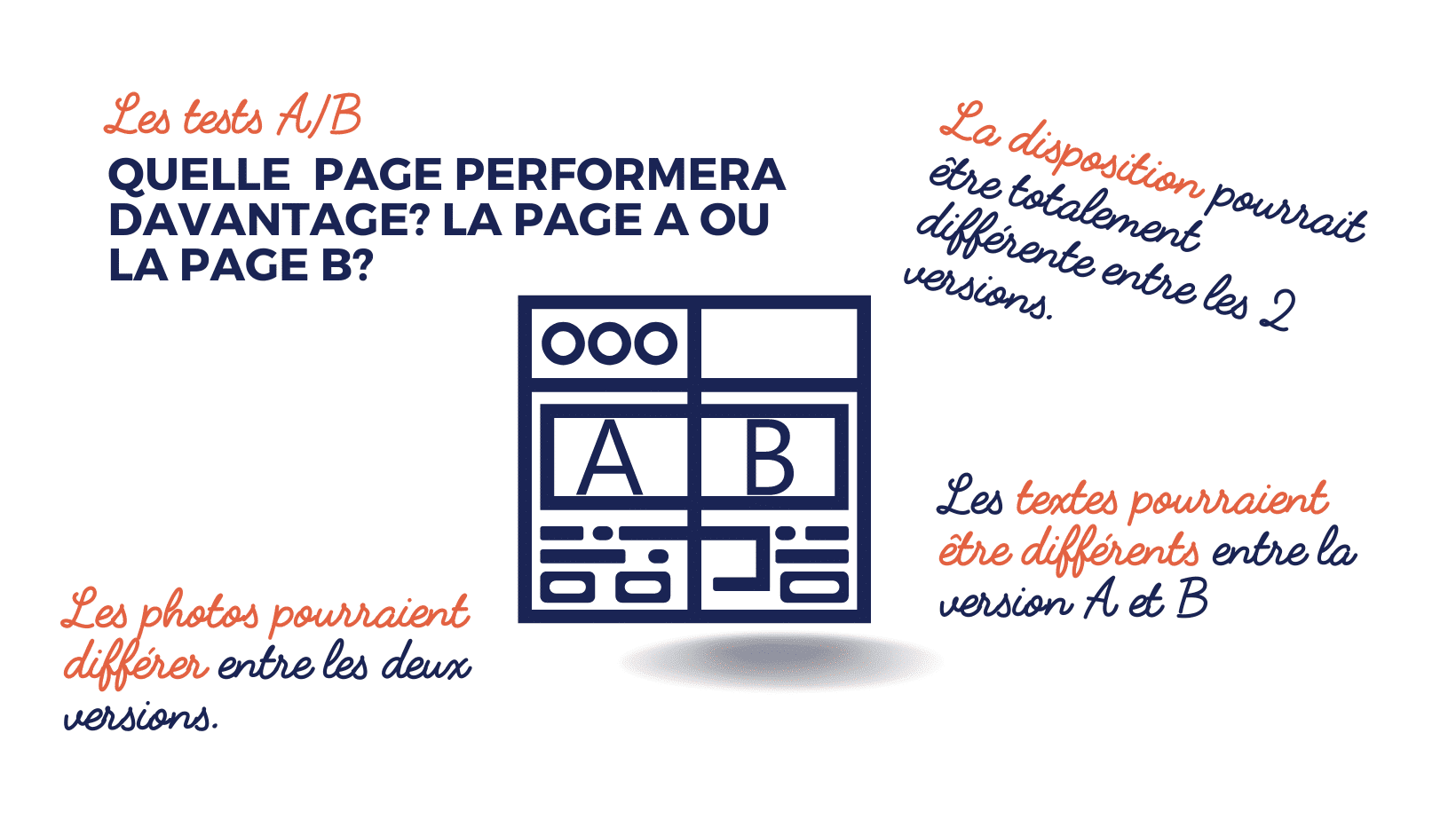 calendrier de l'avent 2022