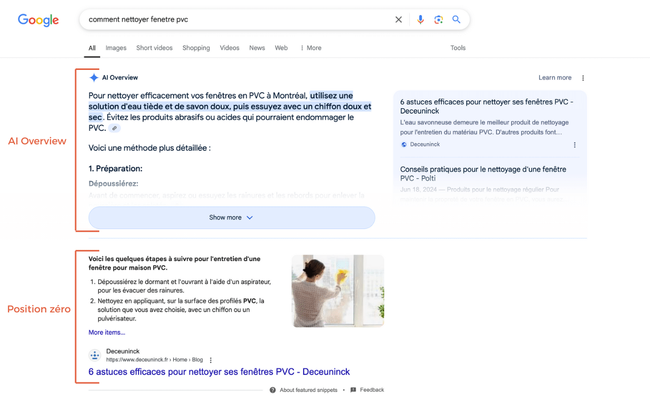 AI Overview L'importance de la loi 25 pour votre entreprise